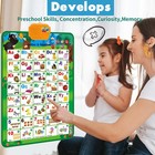 Educational Interactive Alphabet   Numbers Kid Learning Poster Talking Abcs
