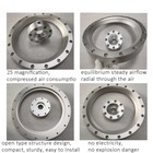 Circular Air Knives Wipes 8-203mm Annular Air Knife 360   Drying Of Pipe  Tubing