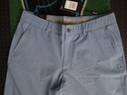 New Under Armour  Storm Men s Ua Match Play Vented Golf Shorts  Blue Size 38
