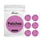 Weight Management Patch