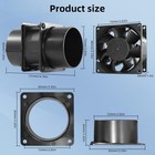 Amchixin 3 15    12v Dc Small Exhaust Duct Fan With 3inch  2 Flanges  Black