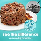 Purina Beneful Small Breed Wet Dog Food Variety  30x3oz Cans