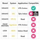 Venzo Shimano Spd Compatible Mountain Bike Sealed Pedals With Cleats