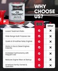 Prolube Engin Oil Treatment 16 Oz - Engine Oil Additive For Gas   Diesel Engines