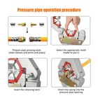 Manual Hydraulic Hose Ferrule Crimper High Pressure Pipe 5 Ton New--