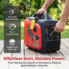 Portable Ultra-quiet Inverter Generators With Co Monitoring And Protection