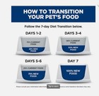 Hill s Science Diet Sensitive Stomach   Skin  Adult 1-6  Chicken Recipe  30 Lb