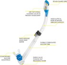 Cressi Palau Saf Set  Blue  S m  duplicate 