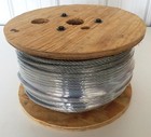 Aircraft Steel Cable Wire Rope 250  3 16  7x7 Hot Dipped Galvanized Steel Cable