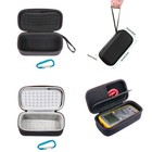 Portable Storage Bag Carrying Hard Case For Fluke F15b   f17b   f18b  Multimeter