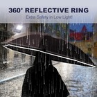 Inverted Umbrella  Reinforced Canopy With Reverse Folding  Auto Open   Close  Uv