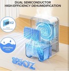 Vinburg Portable Dehumidifiers For Home  2 5l Water Tank  1000 Sq ft 