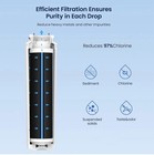 3 Pack Glacier Fresh Ukf8001 Compatible With Whirlpool Refrigerator Edr4rxd1