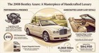 2008 Bentley Azure Convertible