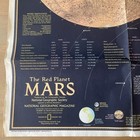Vintage Planet Mars Poster
