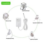 10 Ft Snugapuppy Power Cord Replacement For Fisher Price ingenuity Baby Swing   