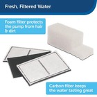 Petsafe Drinkwell Replacement Filter Kit For The Everflow And Outdoor Dog And   