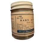 Vintage Chicago Pharmacal Co Baby Ointment Glass Jar Apothecary Medical Prop