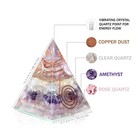 Zenfulstone Amethyst Rose Quartz Clear Quartz Orgonite Pyramid