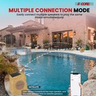 5core Rock Speaker Solar 2pc Outdoor Waterproof Bluetooth Garden 5 7  Speakers