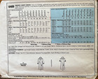 Vtg 70 s Mccall s 6489 Shirt Dress Sewing Pattern Sz 16-18-20  Bust 38-42 Uncut