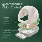 Purina Tidy Cats Breeze Covered Litter Box System Starter Kit- Litter Box