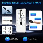 100w 200w Watt 18v 36v Solar Panel N-type 18bb 25  Pv Home Roof Rv Power Charge