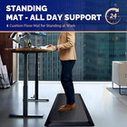 Anti Fatigue Mat Kitchen Floor Mat   Standing Desk Mat Foam Cushioned Anti Fatig