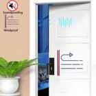 Black Rubber Weather Stripping Door Seal Strip  D Shape Door Rubber Weather Seal