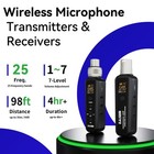 Uhf Wireless Xlr Transmitter   Receiver System  For Dynamic   Condenser Micro   
