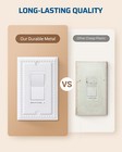 Dewenwils Metal Outlet Covers  4-pack Outlet Wall Plates  White Wall Wall Plates