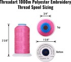 Polyester Machine Embroidery Thread By The Spool - 1000m - 40wt - Hundreds Of   