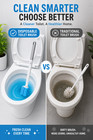 Disposable Toilet Brush With 36 Refill Heads