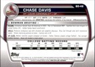 Lot Of 20 2023 Bowman Draft 1st Base Paper Prospect Bd48 Chase Davis Cardinals