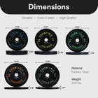 Balancefrom Fitness 260 Pound Olympic Bumper Strength Training Weight Plate Set