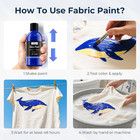 Black Fabric Paint For Furniture  8 45 Oz  250 Ml  Fabric Paint For Clothes Perm