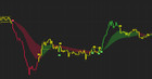 Scalp Hunter Bot  The Ultimate Ninjatrader Automation System 