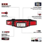Milwaukee Tool 2163-21 Hard Hat Headlamp  600 Lm  5 Hr Run Time
