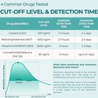 Easy home 4   panel Drug Test Kit  edoap   144      Thc  Coc  Opi  Met     10 Pack
