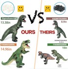 Gzsbaby 6 Piece Jumbo Dinosaur Toys For Kids 3-5 And 6 Piece Set  Multi-color