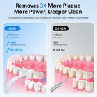 Water Dental Flosser For Teeth     300ml Cordless Oral Irrigator With 6 Replaceabl