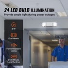 12 Pcs Commercial Emergency Light Led Exit Lighting Fixture Backup Battery