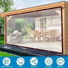 Clear Tarp - Heavy Duty Waterproof 7x10ft Plastic Tarps With Grommets - 2m   3m