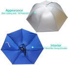 Umbrella Hat  37 Inch Fishing Umbrella Hat Hands Free Foldable Uv Protection Umb