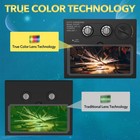 Trqwh Welding Helmet With Light True Color Auto Darkening Helmets    