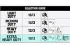Southwire Extra Duty Outdoor Extension Cord  100ft  8 Gauge  50 Amp  Twist-to-lo