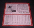Pirates Bill Mazeroski Autographed Signed Record W coa