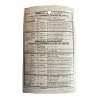 Eskimo Power Ice Auger Replacement Blade Centering Point With Hardware 90129