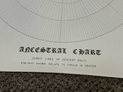 Vintage Ancestral Chart Fan Circle Family Tree Unused Poster Hanging Genealogy