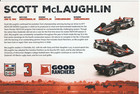 2026 Scott Mclaughlin Signed Gr Indy Car Indianapolis 500 Hero Photo Card
